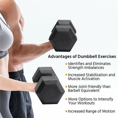 Fit Home Premium Rubber Hex Dumbbell Set (Pair)